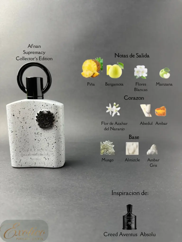 Afnan Supremacy Collector's Edition