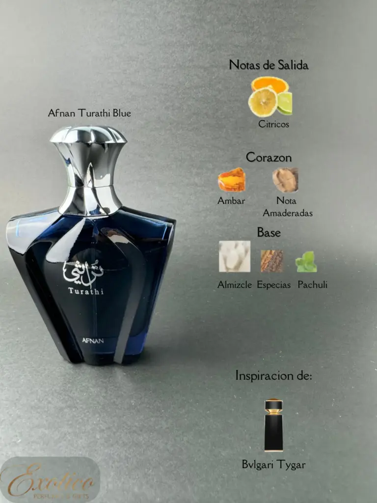 Afnan Turathi Blue