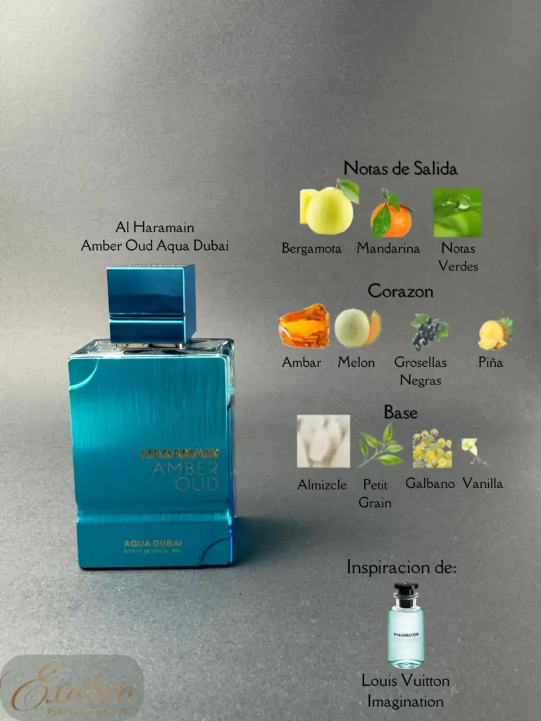 Al Haramain Amber Oud Aqua Dubai