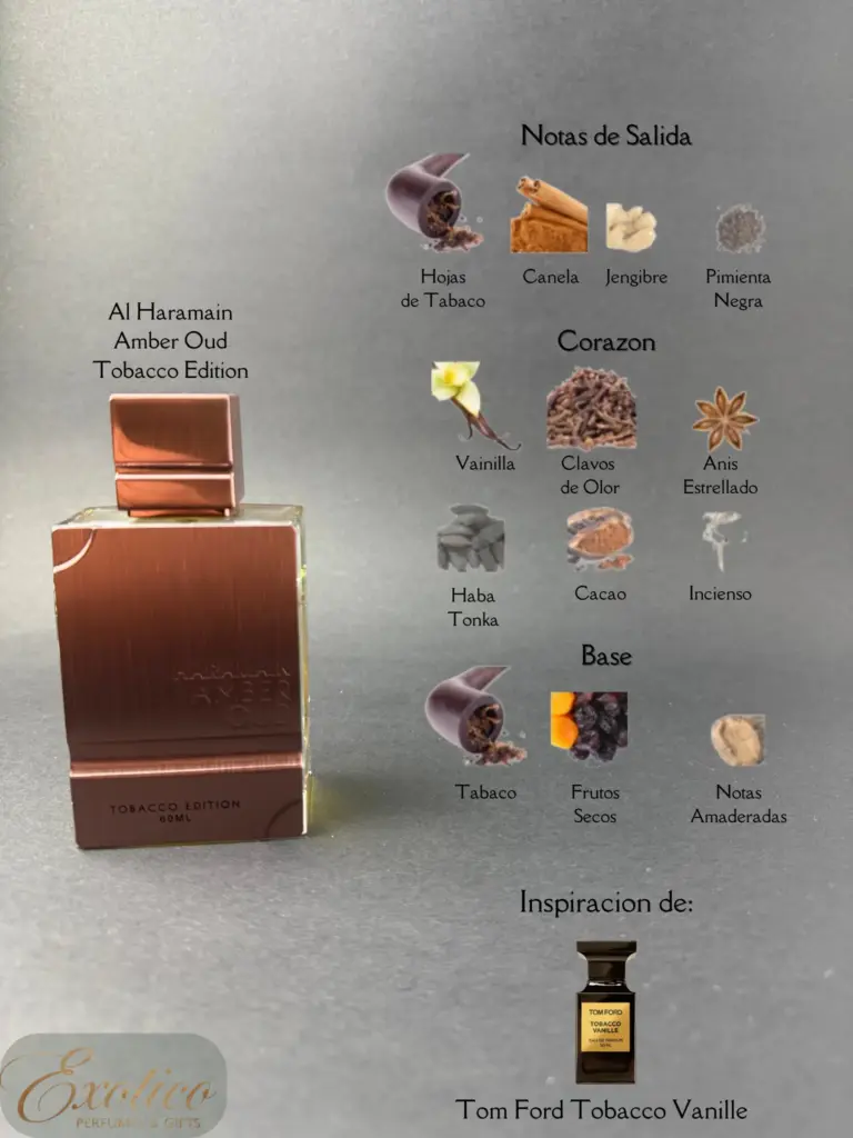 Al Haramain Amber Oud Tobacco Edition