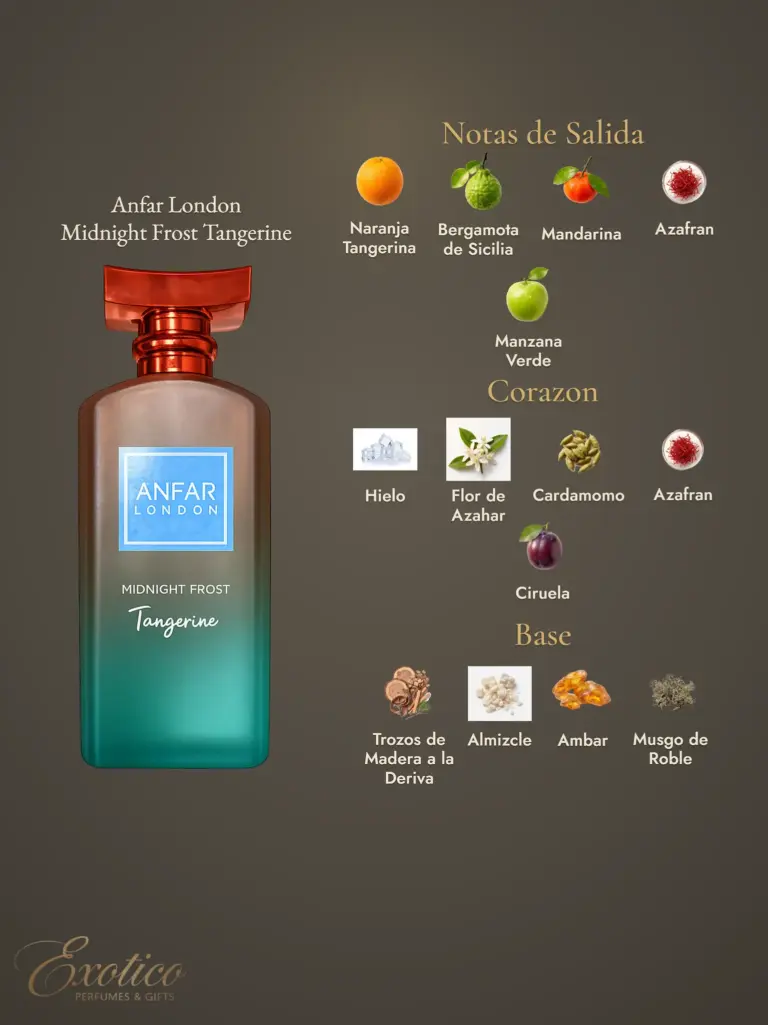 Anfar London Midnight Frost Tangerine