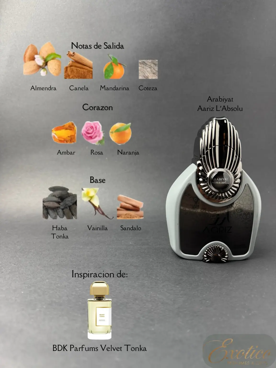 Arabiyat Prestige Aariz L'Absolu