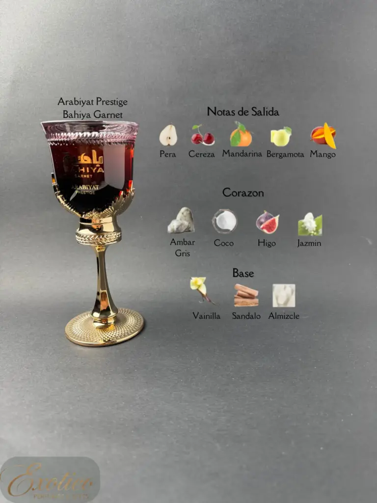 Arabiyat Prestige Bahiya Garnet