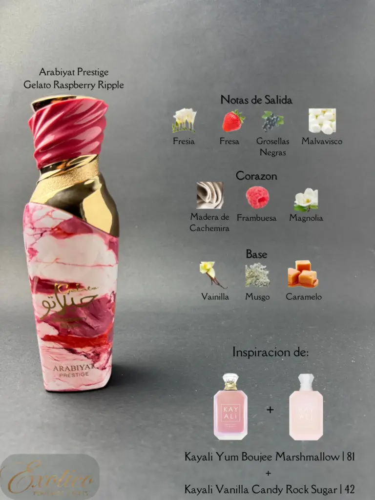 Arabiyat Prestige Gelato Raspberry Ripple