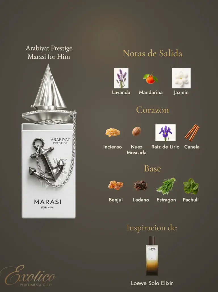 Arabiyat Prestige Marasi for Him