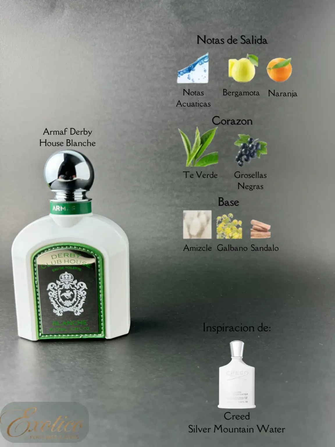Armaf Derby House Blanche