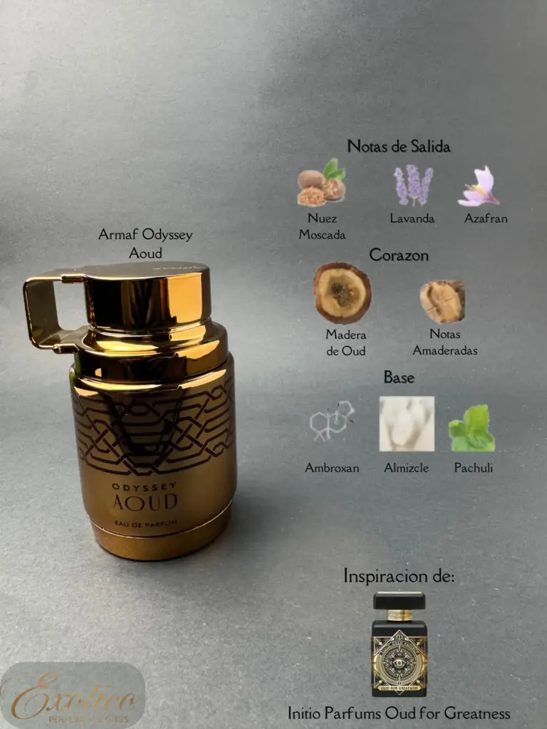 Armaf Odyssey Aoud