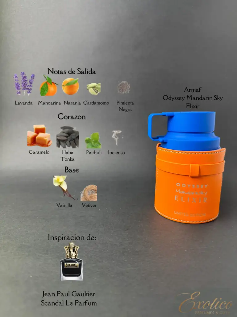 Armaf Odyssey Mandarin Sky Elixir