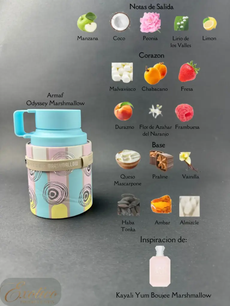 Armaf Odyssey Marshmallow
