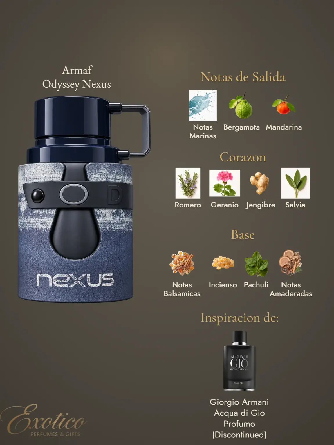 Armaf Odyssey Nexus