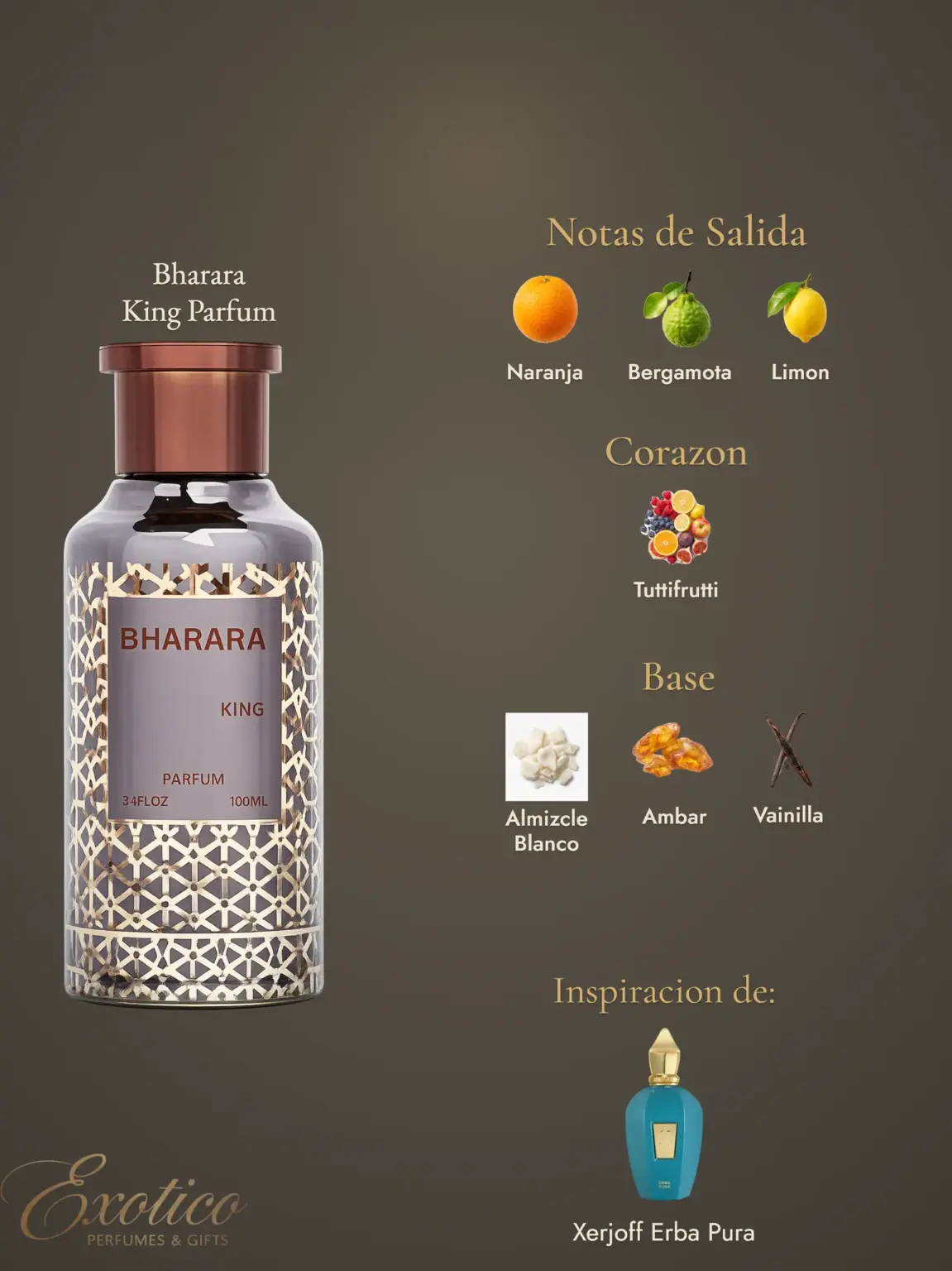 Bharara King Parfum