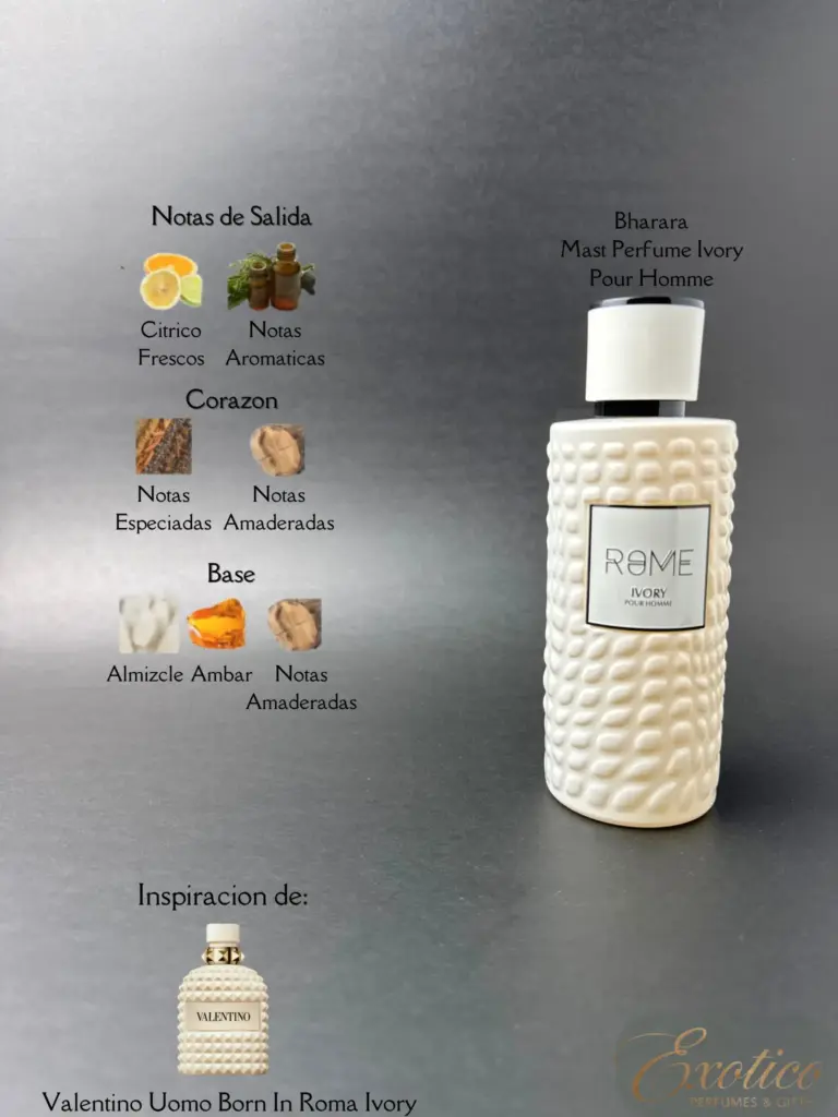 Bharara Mast Perfume Ivory Pour Homme