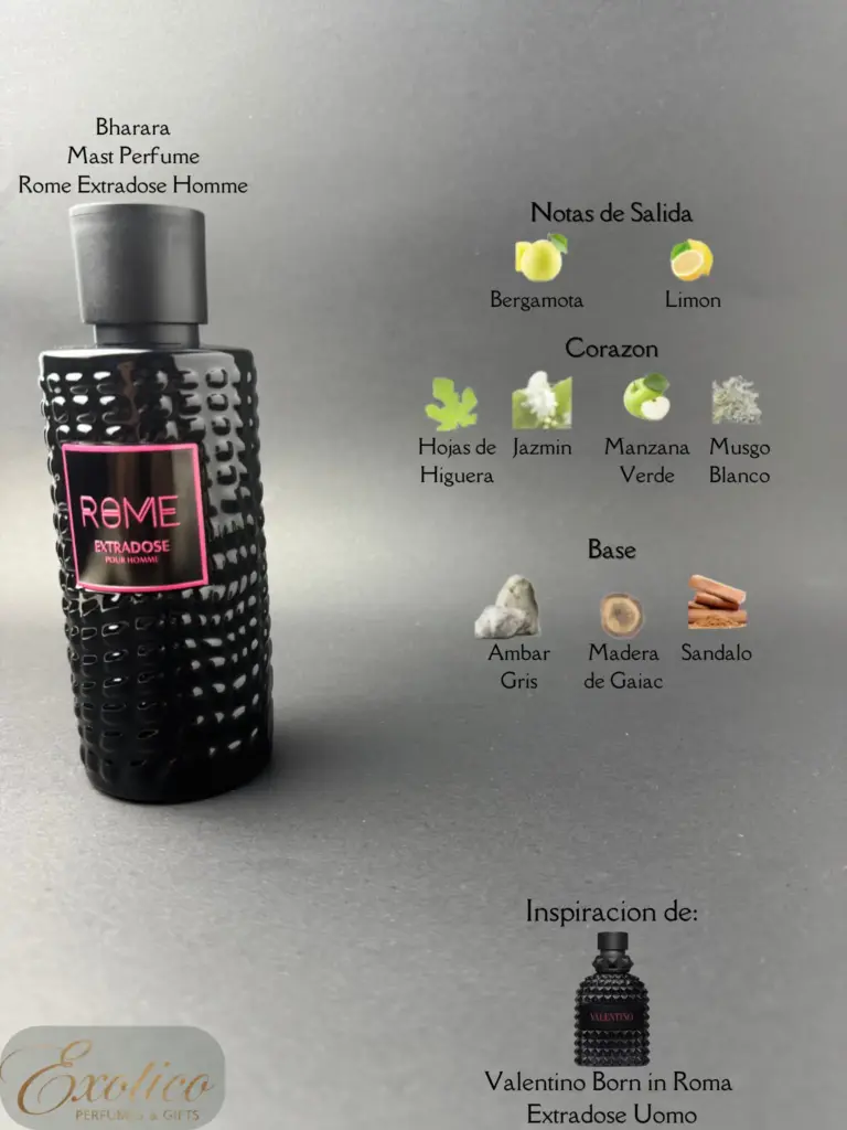 Bharara Mast Perfume Rome Extradose Homme