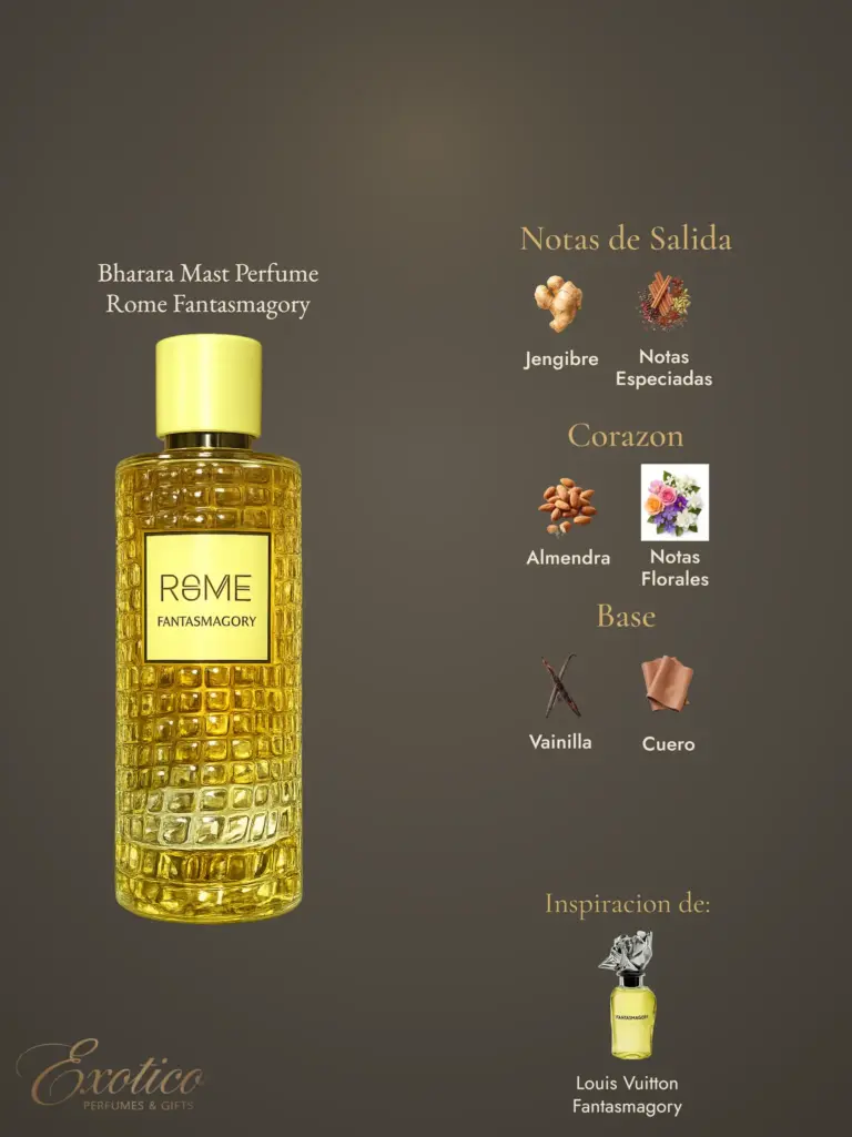 Bharara Mast Perfume Rome Fantasmagory