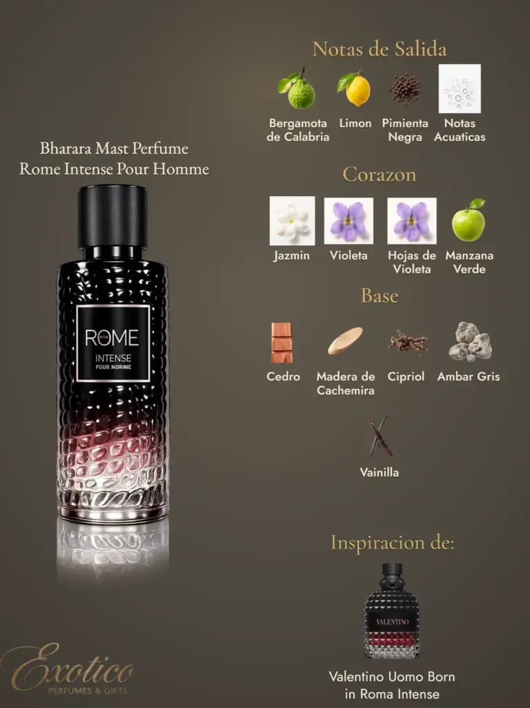 Bharara Mast Perfume Rome Intense Pour Homme