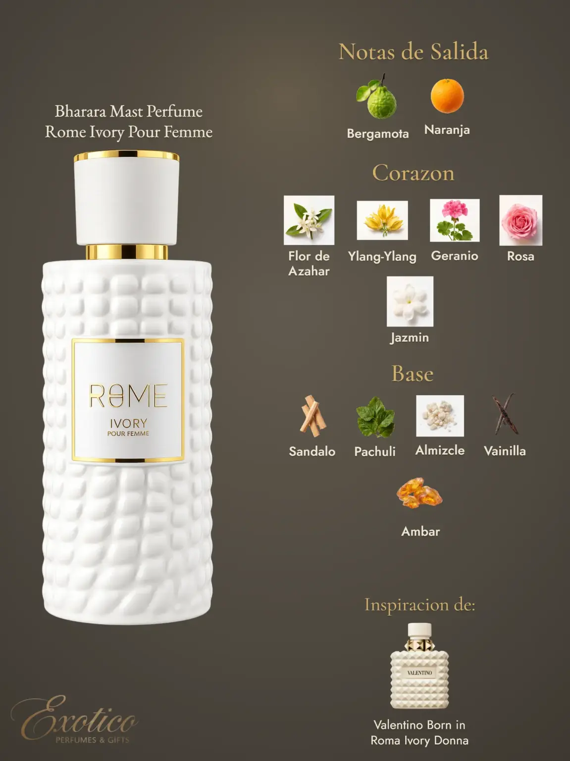 Bharara Mast Perfume Rome Ivory Pour Femme