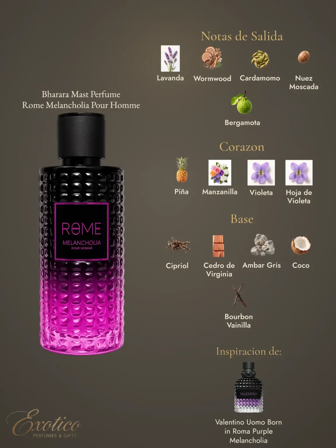 Bharara Mast Perfume Rome Melancholia Pour Homme
