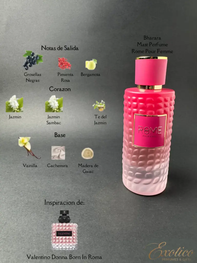 Bharara Mast Perfume Rome Pour Femme