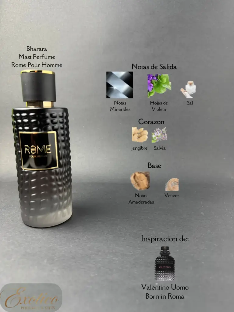 Bharara Mast Perfume Rome Pour Homme