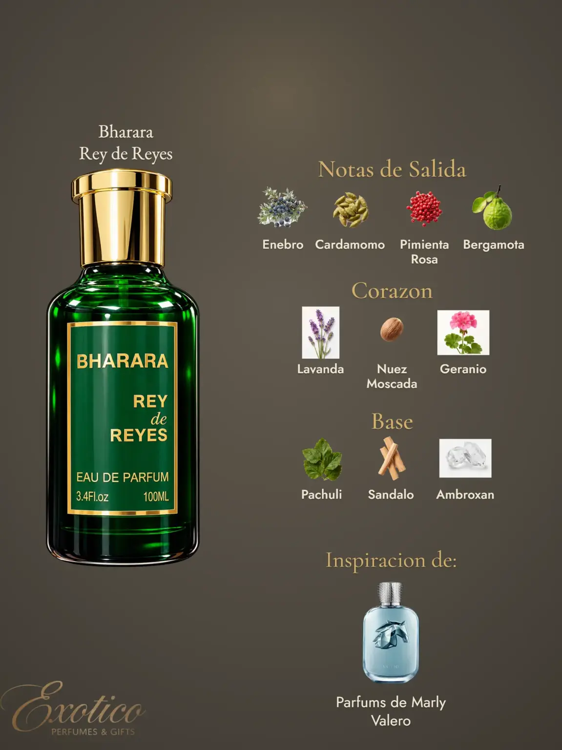 Bharara Rey de Reyes