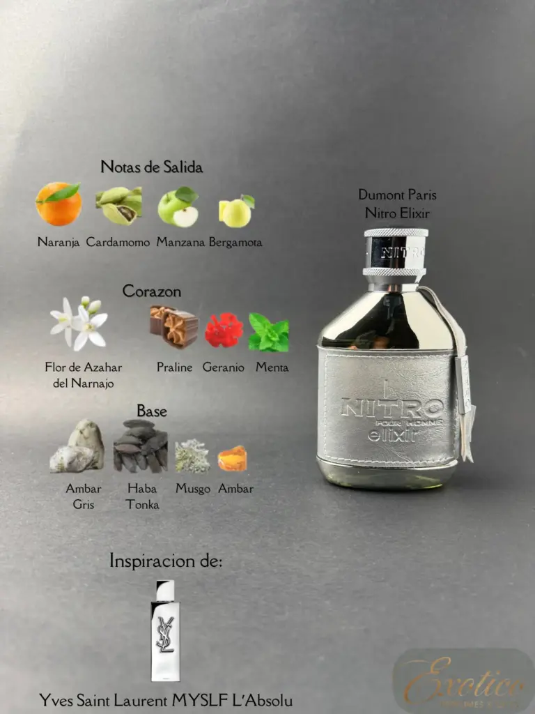 Dumont Paris Nitro Elixir