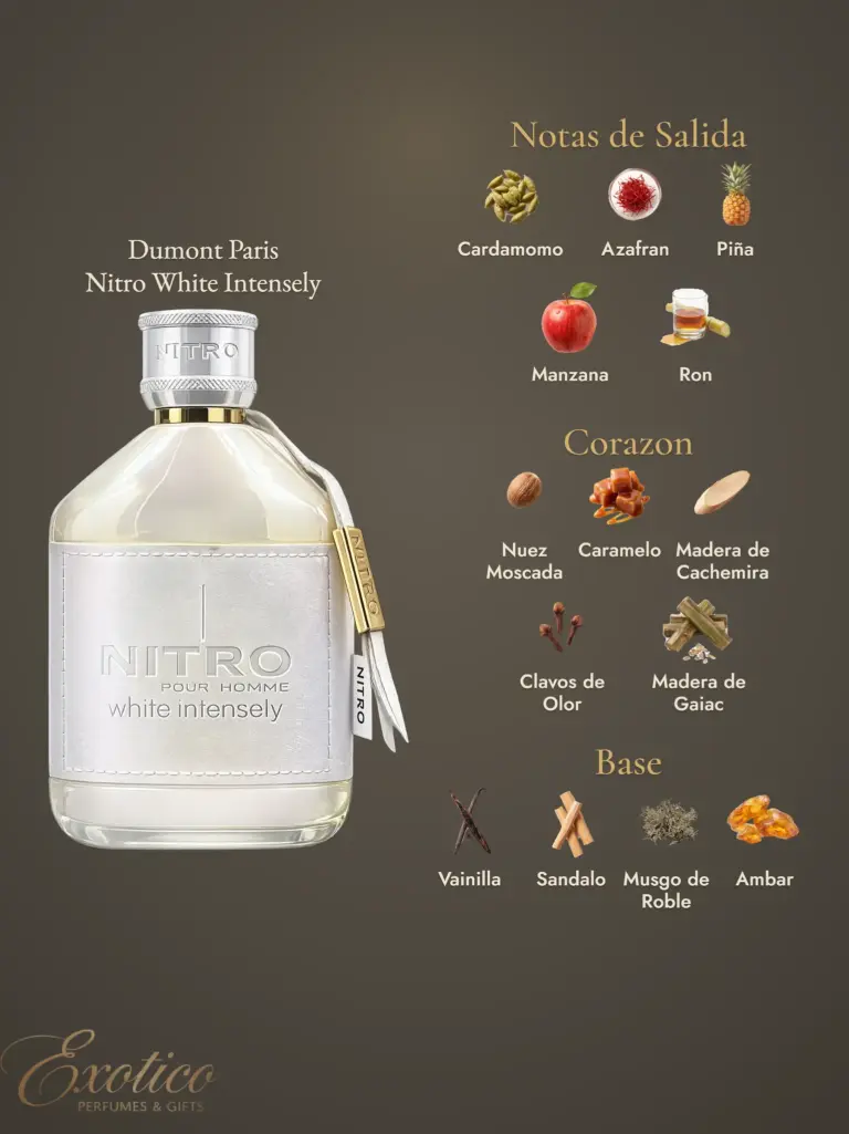 Dumont Paris Nitro White Intensely