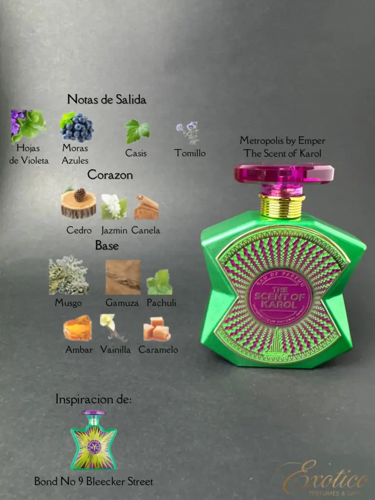 Emper Metropolis The Scent of Karol