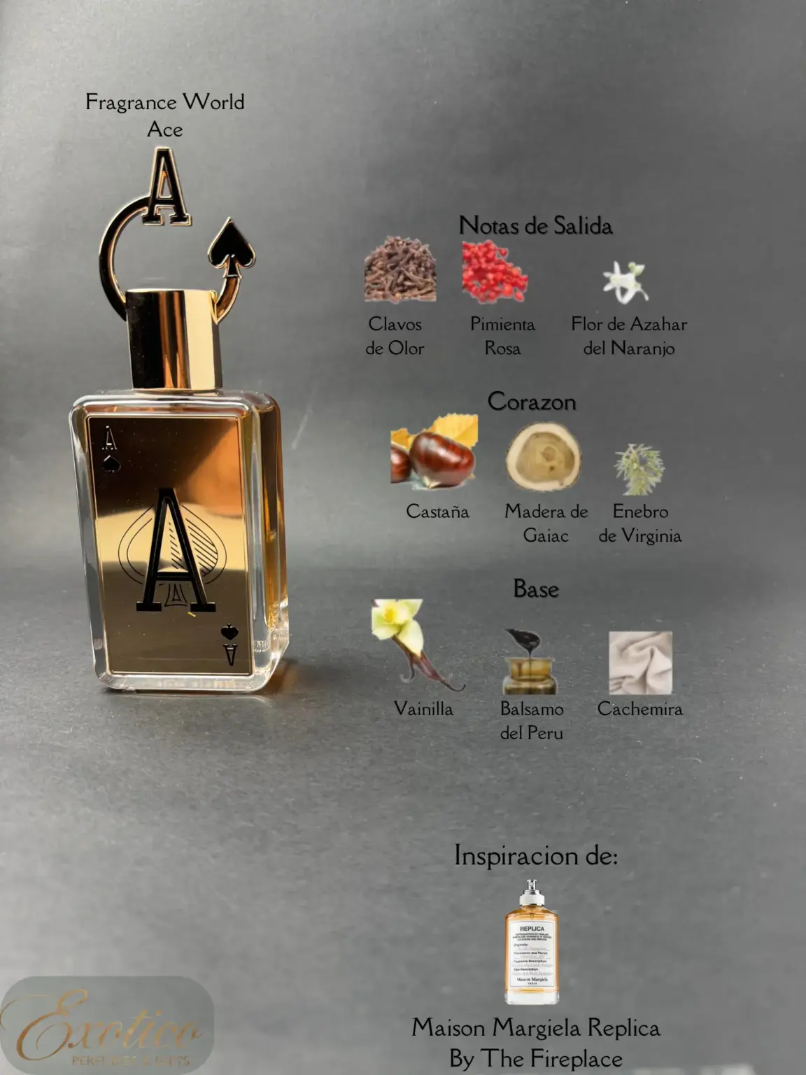 Fragrance World Ace