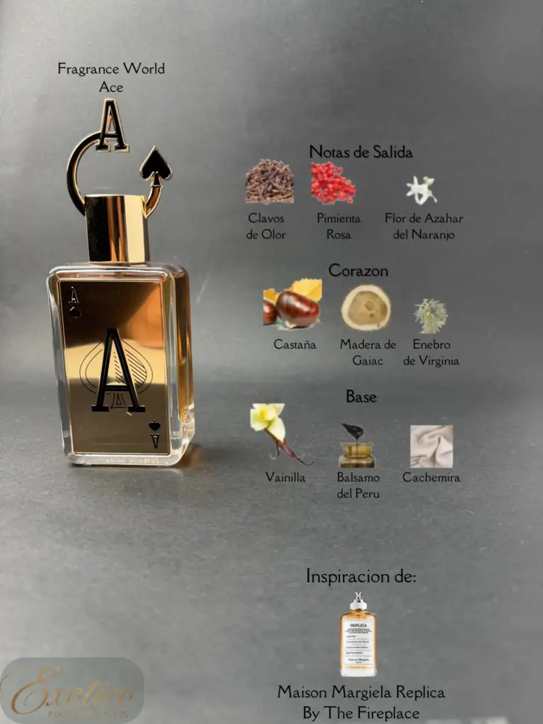 Fragrance World Ace