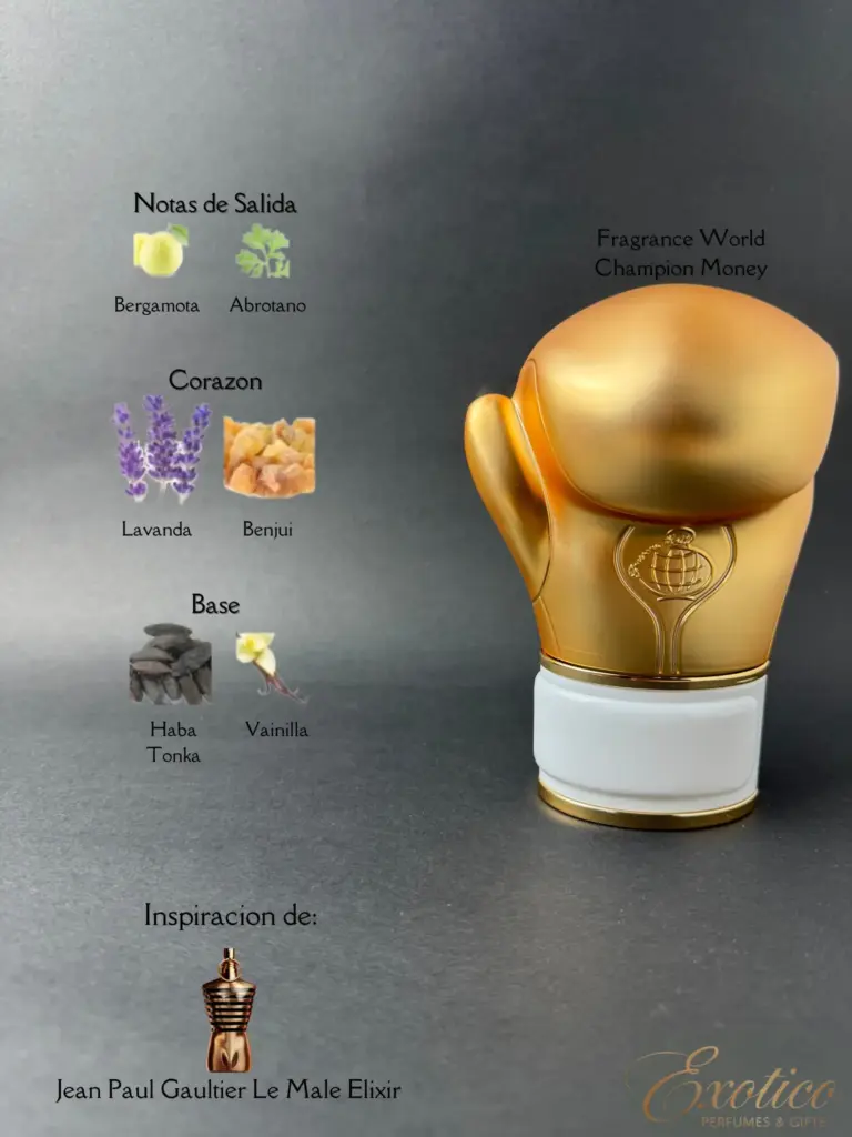 Fragrance World Champion Money