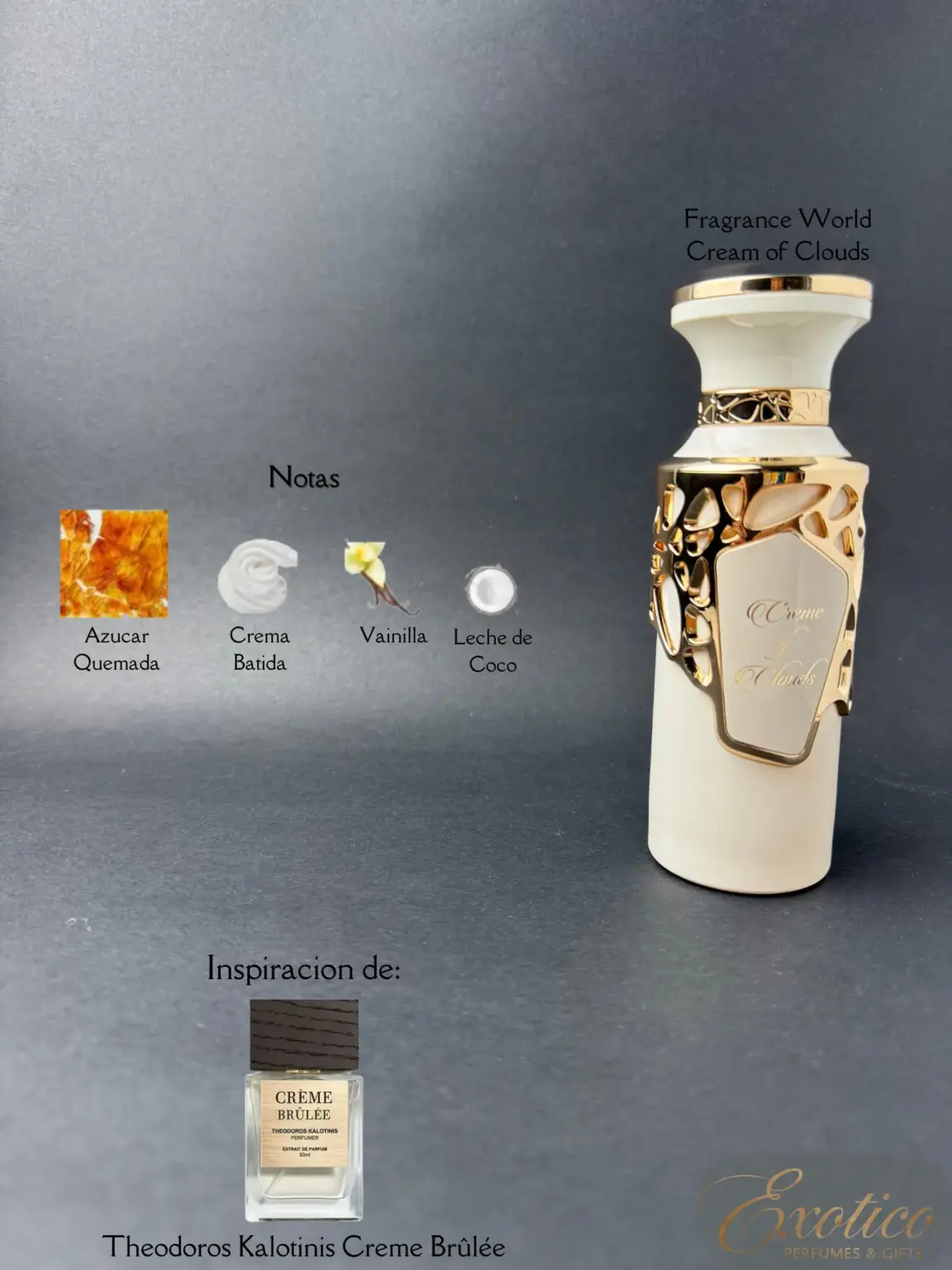 Fragrance World Cream of Clouds