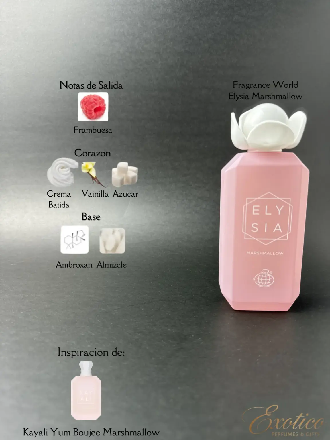 Fragrance World Elysia Marshmallow