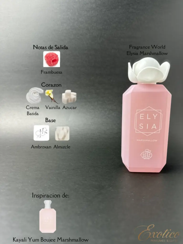 Fragrance World Elysia Marshmallow