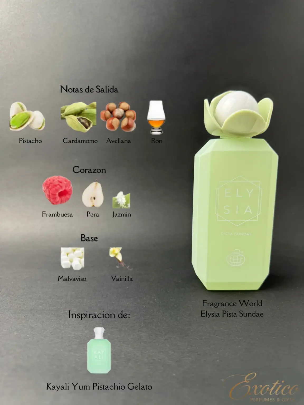 Fragrance World Elysia Pista Sundae