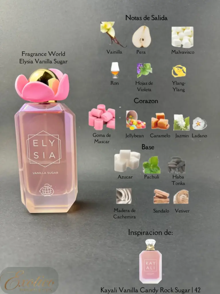 Fragrance World Elysia Vanilla Sugar