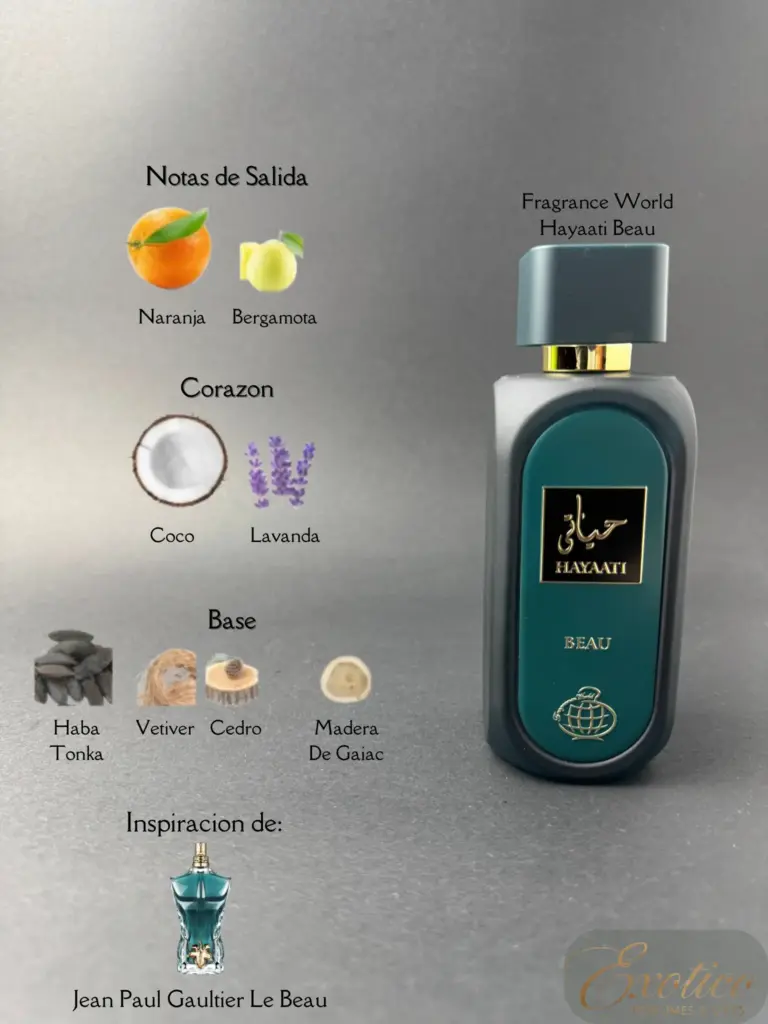 Fragrance World Hayaati Beau