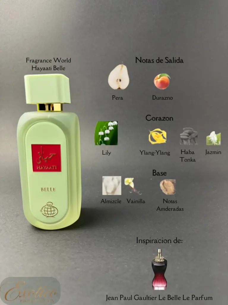 Fragrance World Hayaati Belle