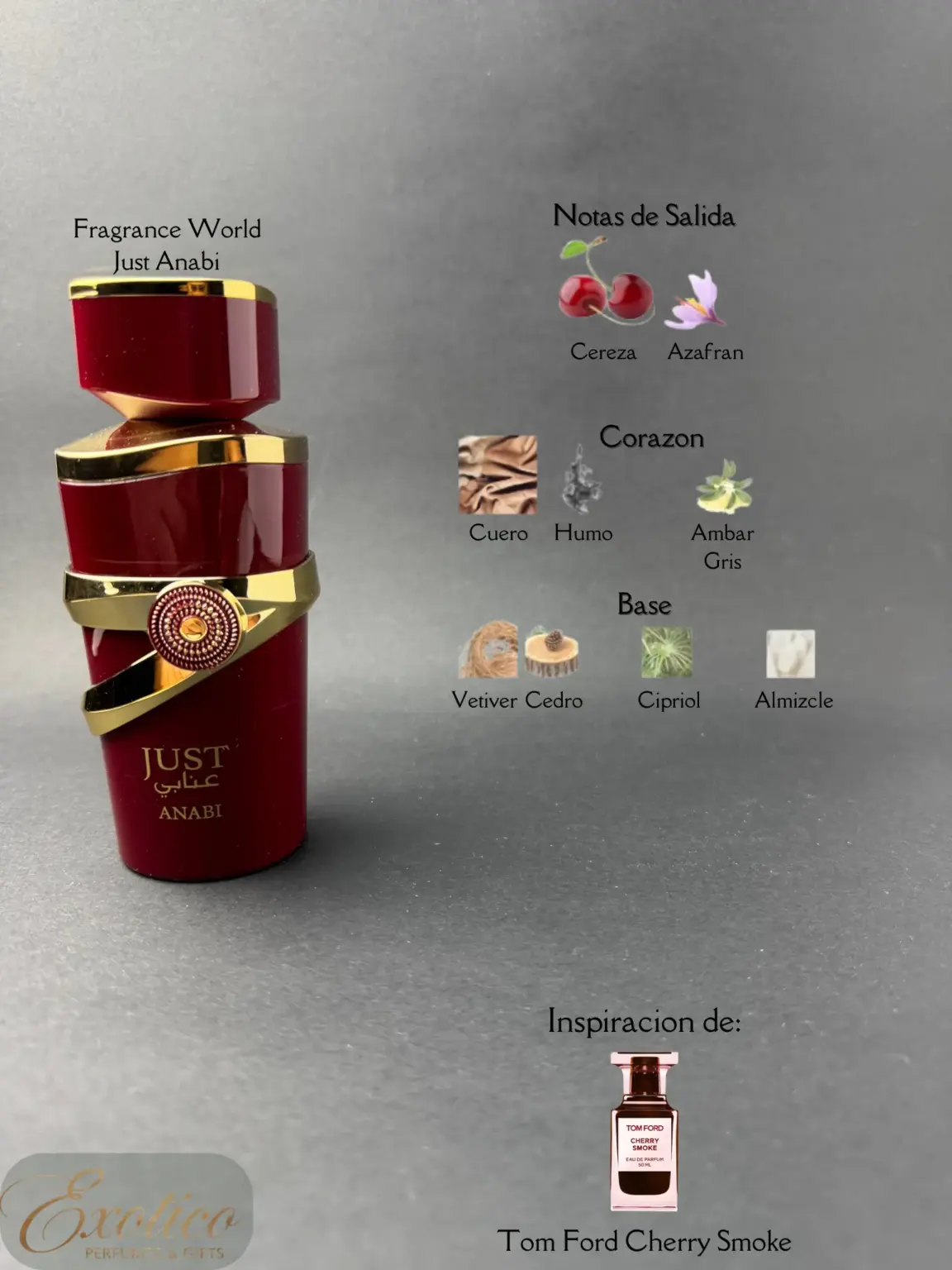 Fragrance World Just Anabi