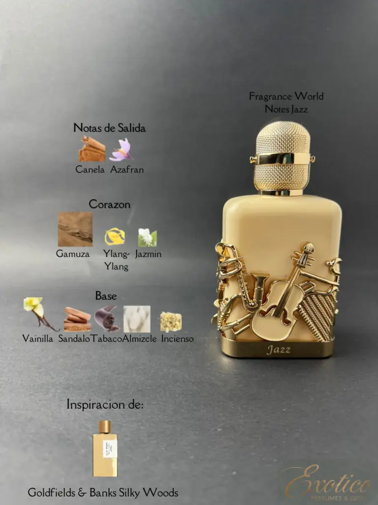 Fragrance World Notes Jazz
