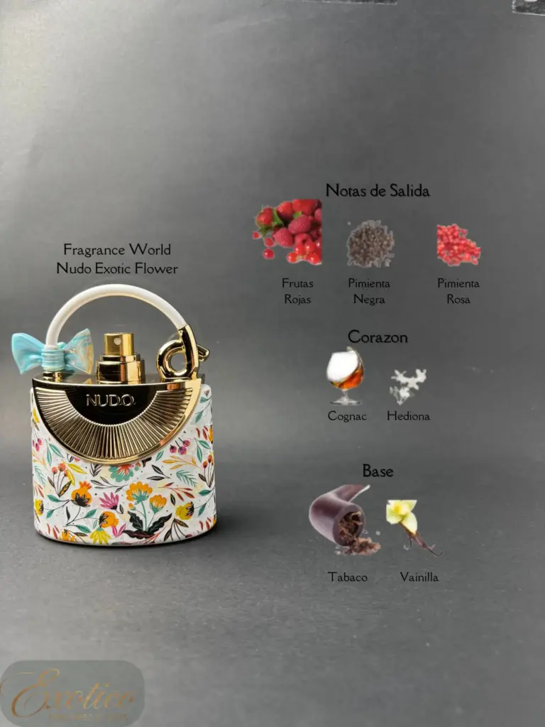 Fragrance World Nudo Exotic Flower