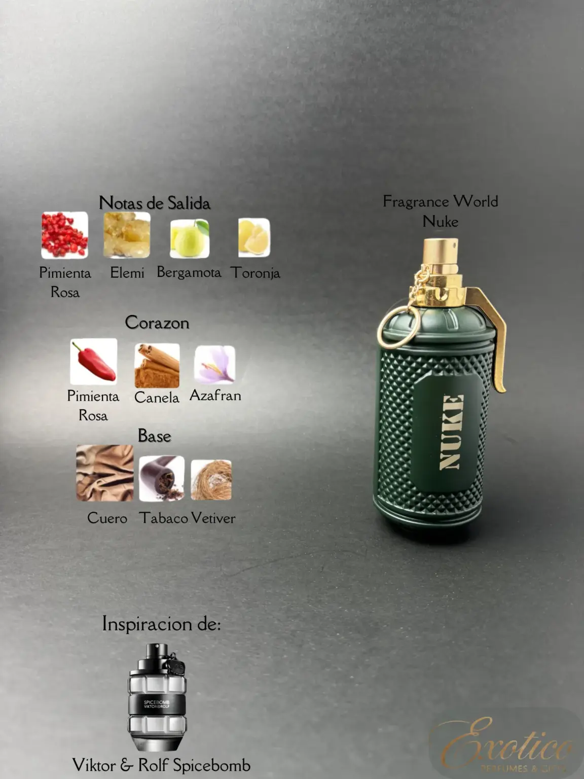 Fragrance World Nuke