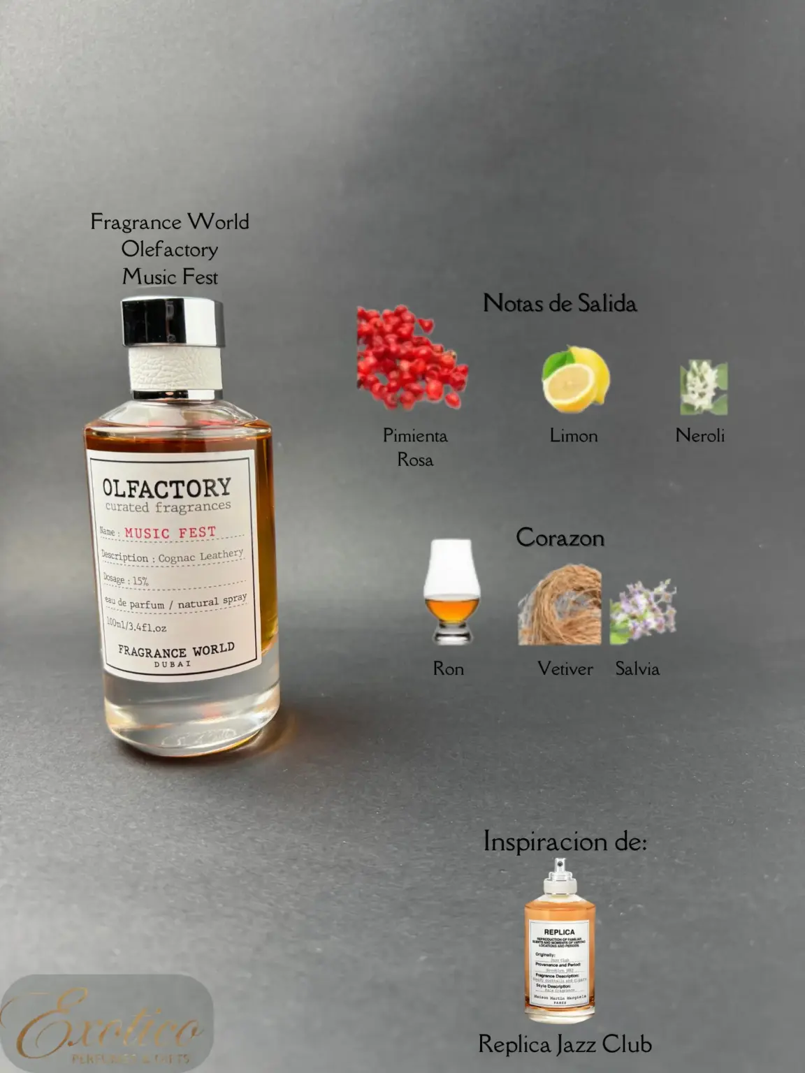 Fragrance World Olefactory Music Fest