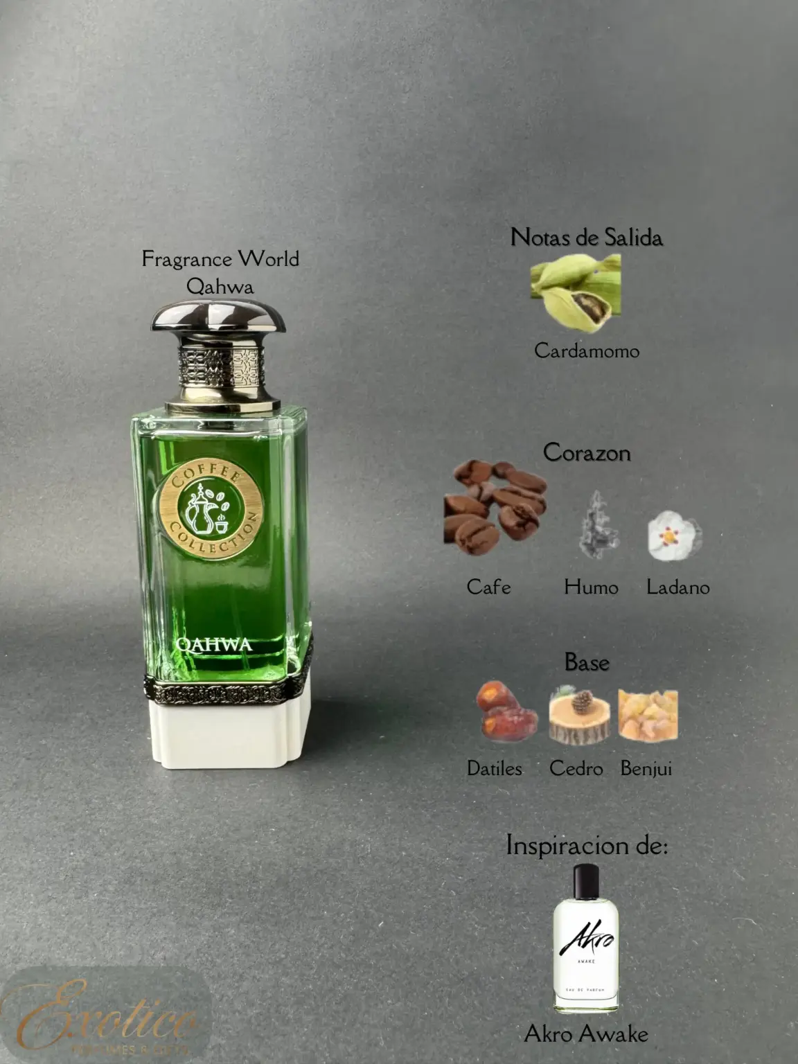 Fragrance World Qahwa