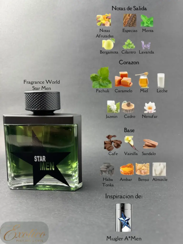 Fragrance World Star Men