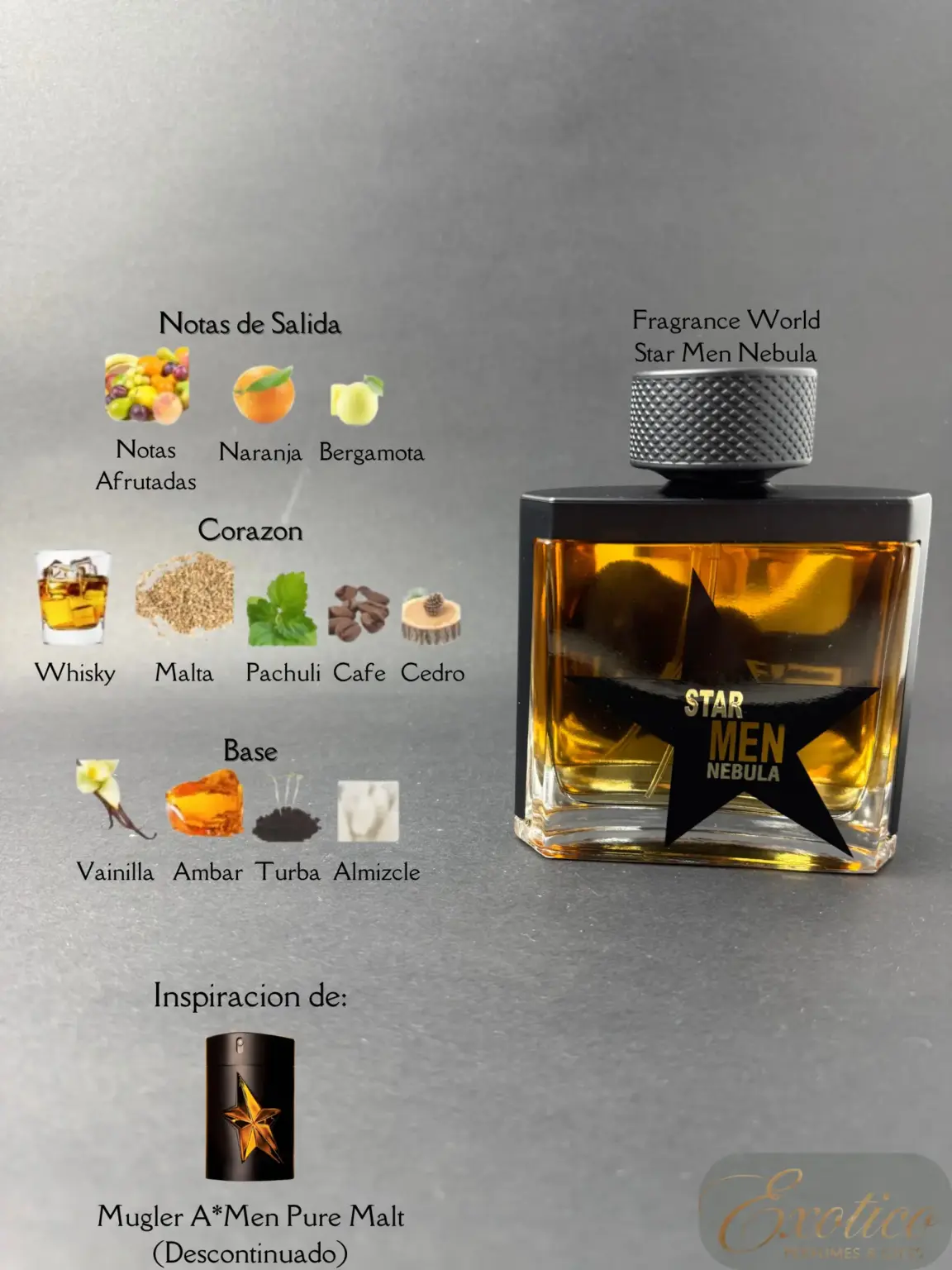 Fragrance World Star Men Nebula