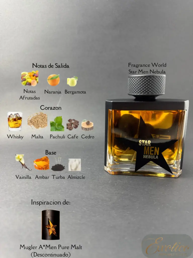 Fragrance World Star Men Nebula