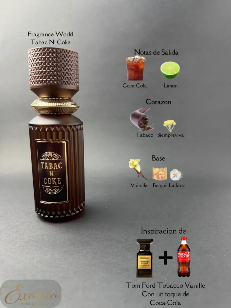 Fragrance World Tabac N' Coke