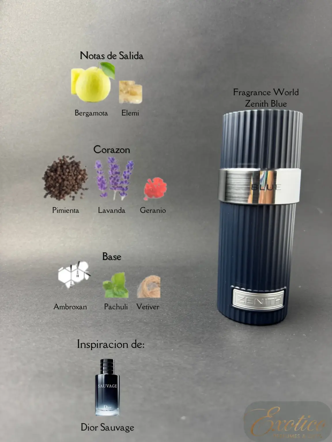 Fragrance World Zenith Blue