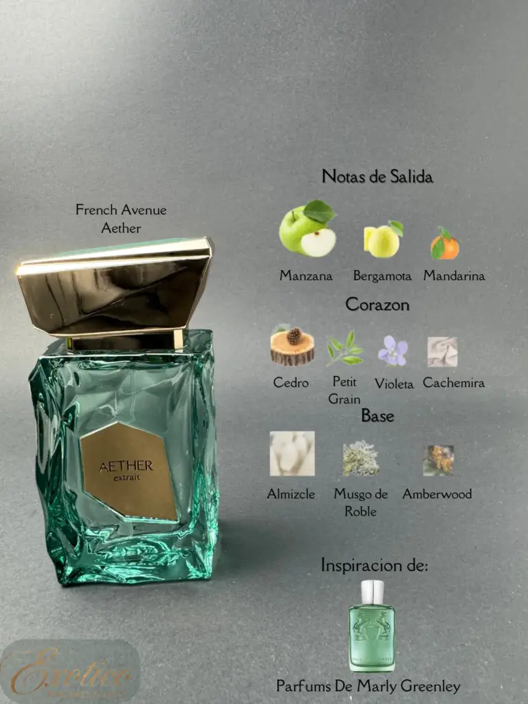 French Avenue Aether