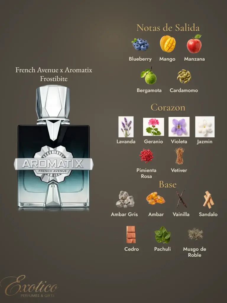French Avenue Aromatix Frostibite